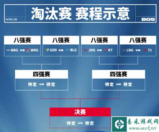 网4