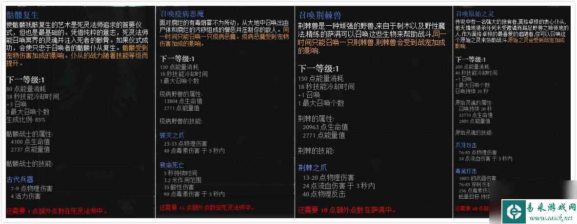 恐怖黎明如何选择职业（恐怖黎明新手选择什么技能最好）「干货」