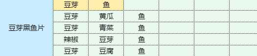 网1