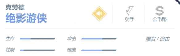 网6