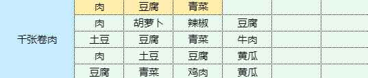 网1