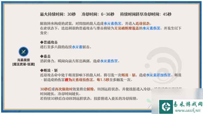 原神达达利亚天赋怎么点 达达利亚天赋加点推荐2024