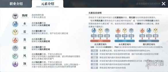 网3