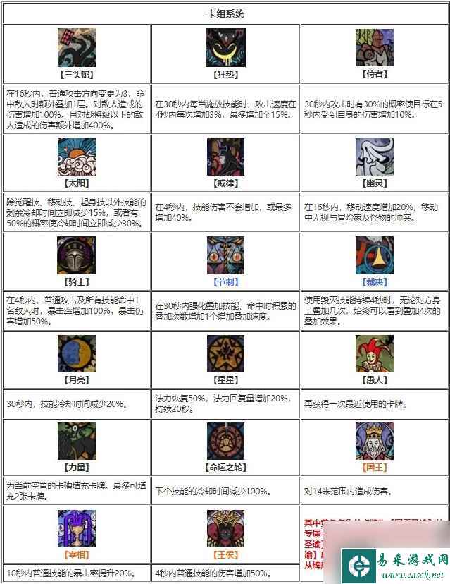 《命运方舟》卡牌大师职业养成玩法大全