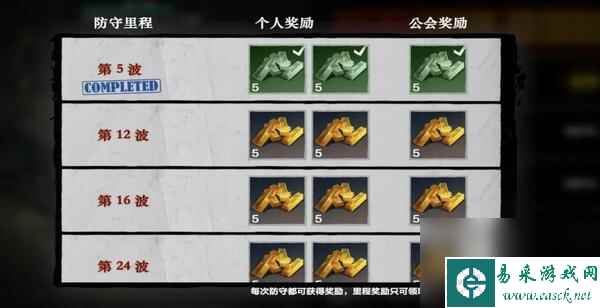 《僵尸前线3D》尸潮防御玩法大揭秘