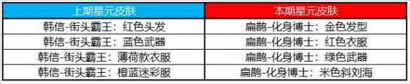 网6