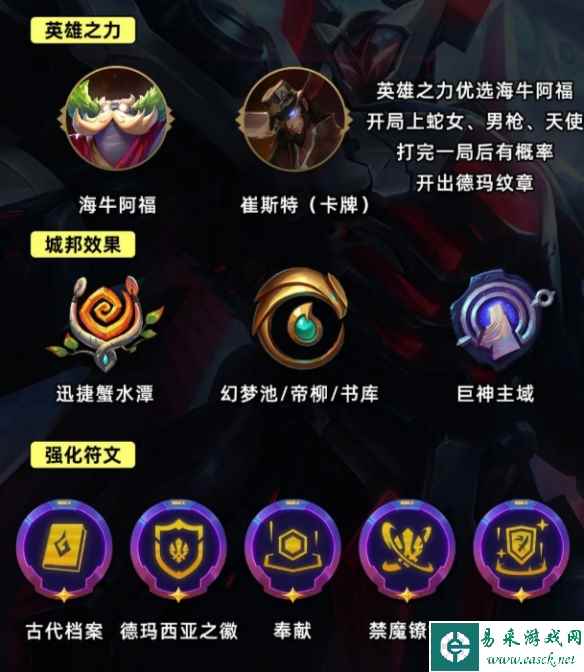 网3