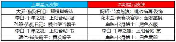网7