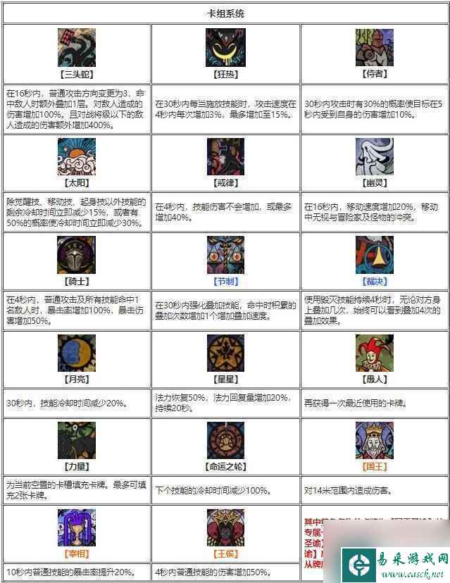 《命运方舟》卡牌大师职业养成玩法大全