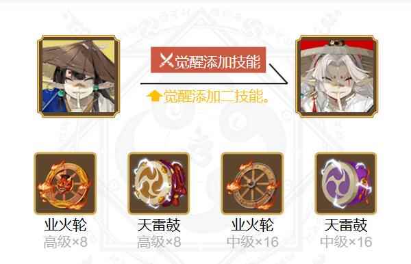 《阴阳师》盗人神御魂搭配2023