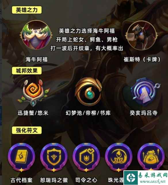 网3