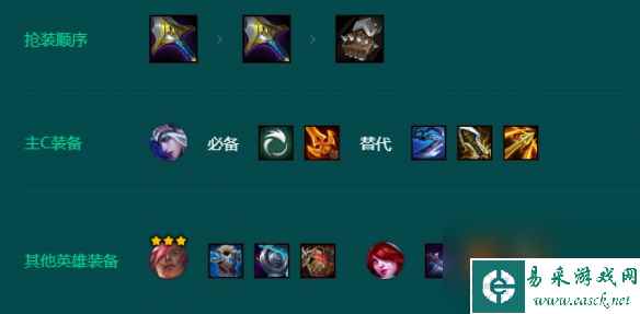 云顶之弈S9.5主宰艾希阵容玩法攻略