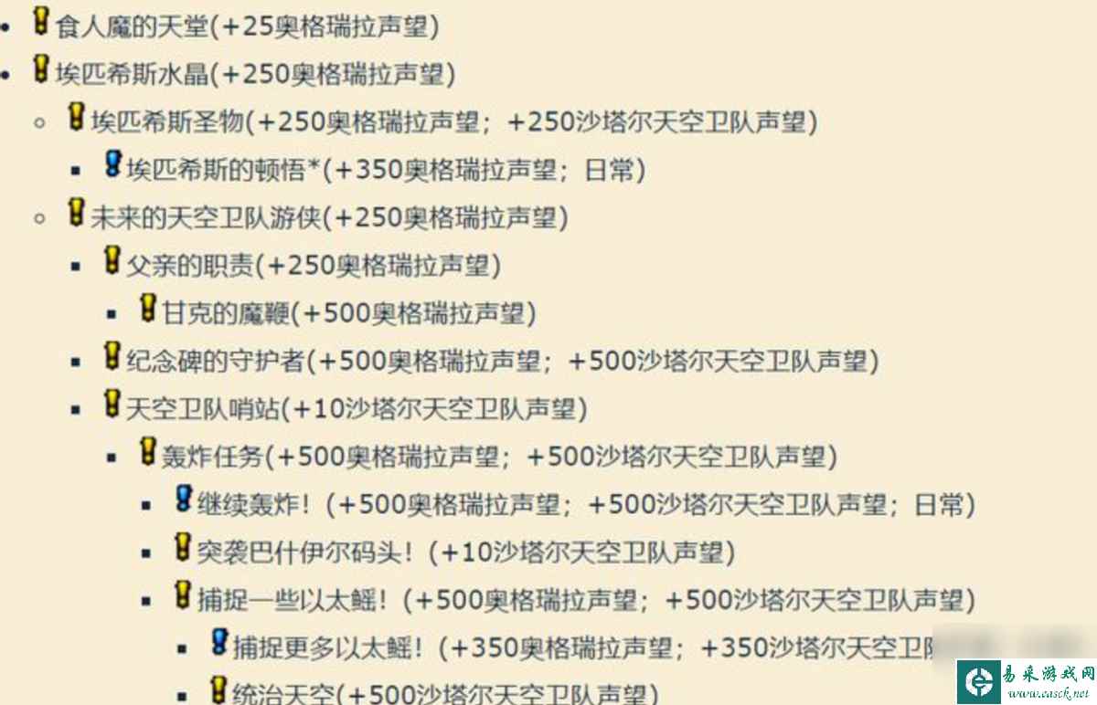 魔兽世界奥格瑞拉声望奖励-奥格瑞拉声望攻略「待收藏」