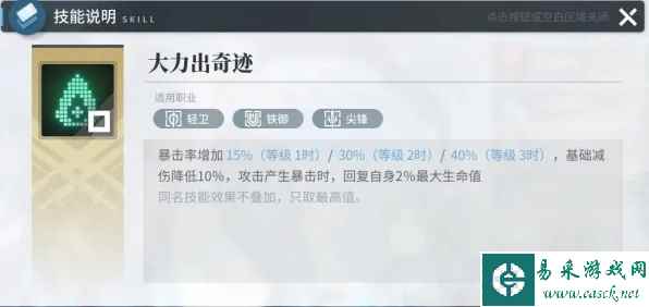 《白荆回廊》最强阵容推荐一览