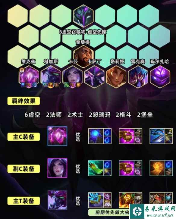网2