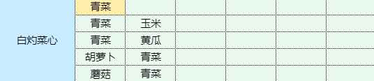 网1