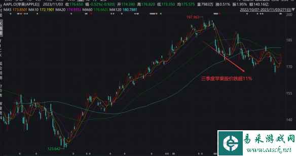 易采游戏网