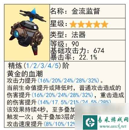 原神夏洛蒂技能说明及配装推荐