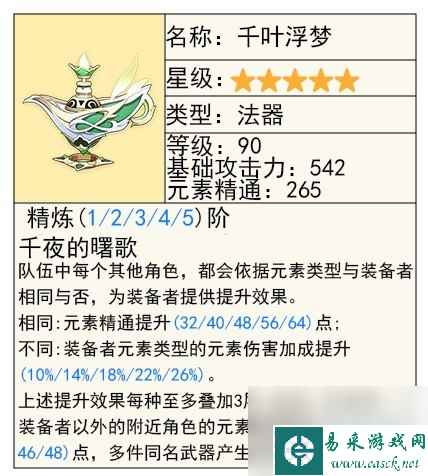 原神夏洛蒂技能说明及配装推荐