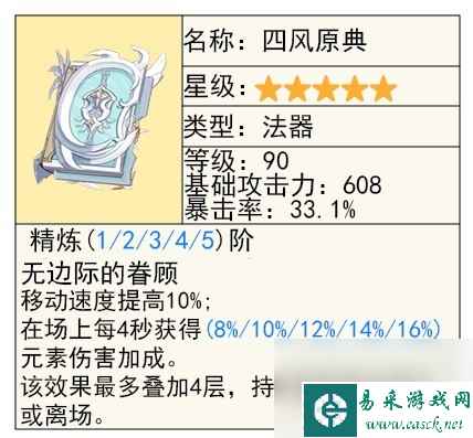 原神夏洛蒂技能说明及配装推荐