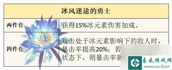 原神夏洛蒂技能说明及配装推荐