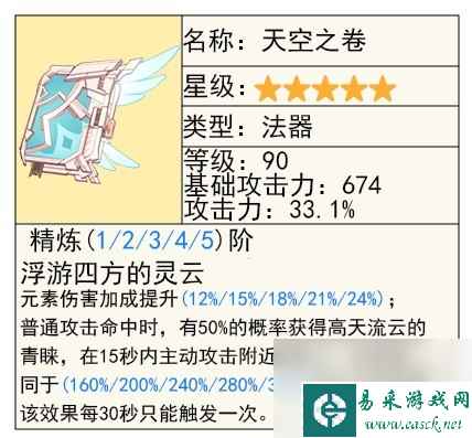 原神夏洛蒂技能说明及配装推荐