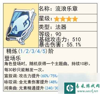 原神夏洛蒂技能说明及配装推荐