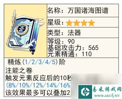 原神夏洛蒂技能说明及配装推荐
