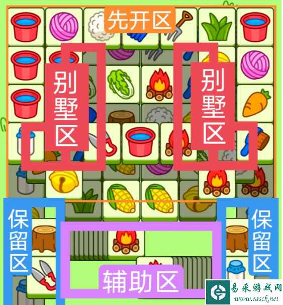 《羊了个羊》11月6日羊羊大世界和第二关攻略2023