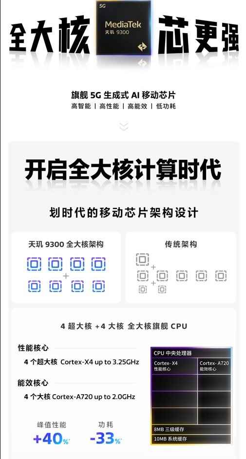 /news/2023/11-07/204455.shtml