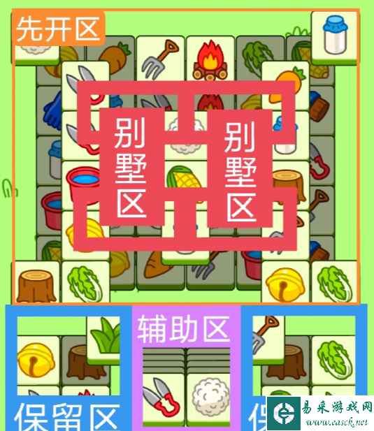 《羊了个羊》11月6日羊羊大世界和第二关攻略2023