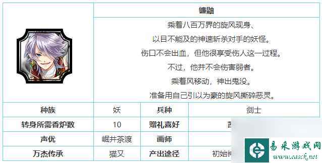 一血万杰镰鼬技能属性介绍