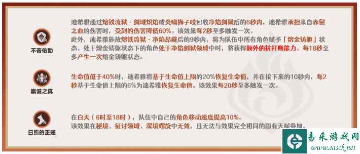 原神迪希雅天赋优先点什么 迪希雅天赋加点推荐2024