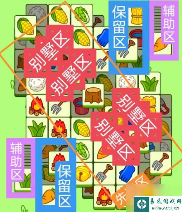 《羊了个羊》今日第二关攻略11.7 羊羊大世界和第二关怎么过