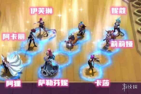 网2