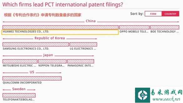易采游戏网