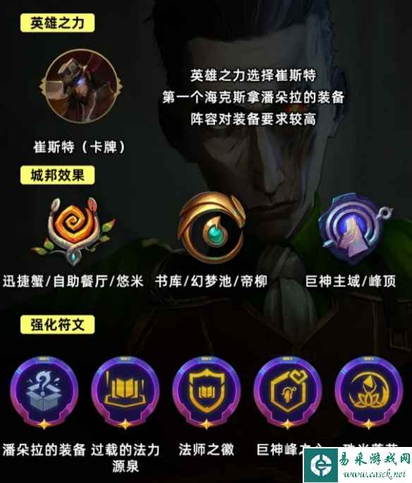 网3