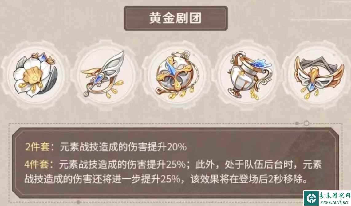 《原神》芙宁娜圣遗物词条选择推荐