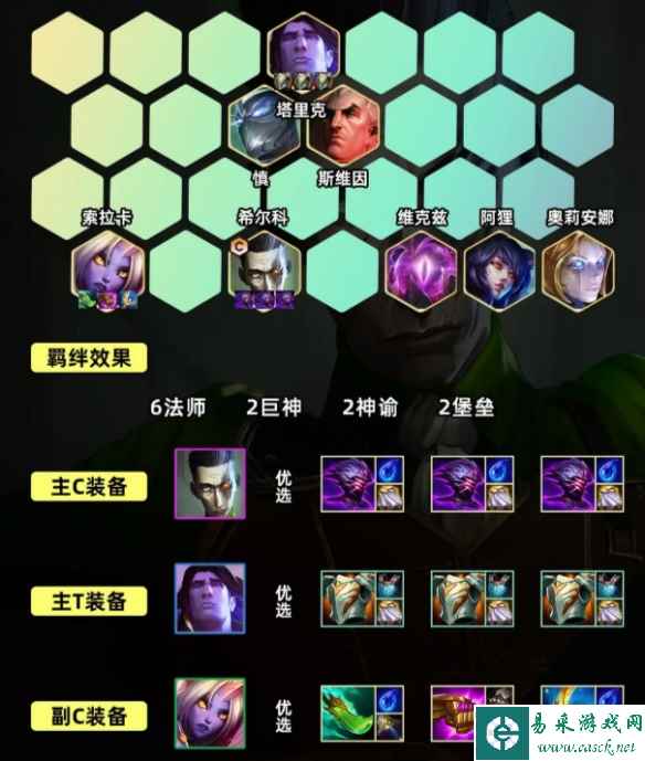 网2
