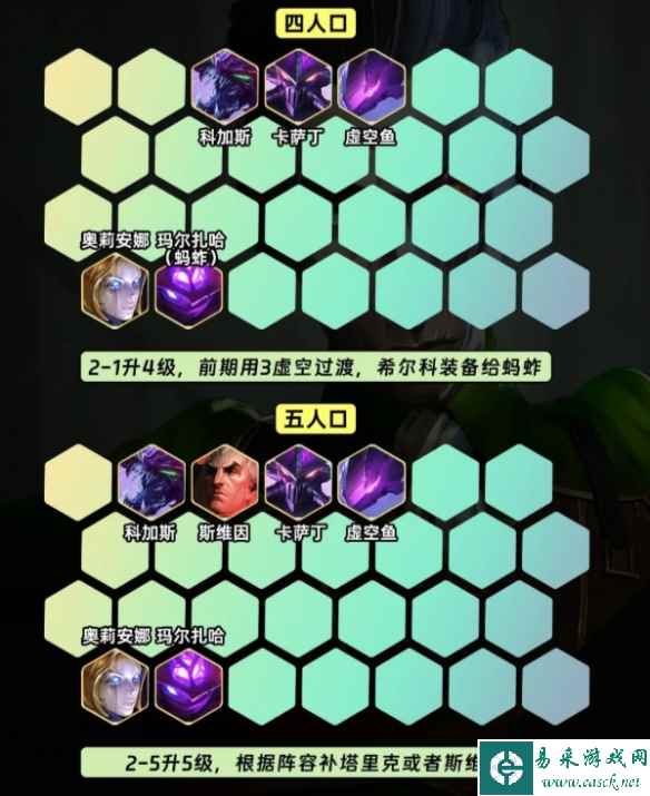 《金铲铲之战》头盔希尔科阵容玩法攻略