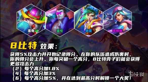 网2