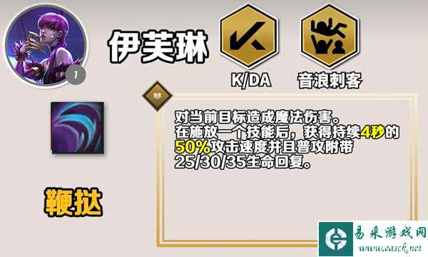《云顶之弈手游》S10伊芙琳的技能介绍