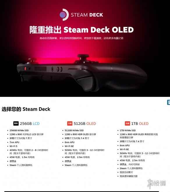 游侠早报：Steam Deck OLED版公布 屏幕更大续航更久