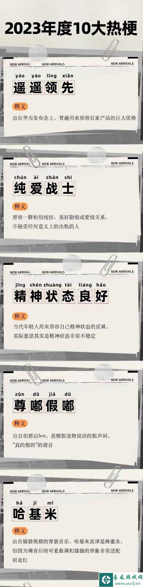2023年度十大网络热梗：显眼包、泼天的富贵等上榜！