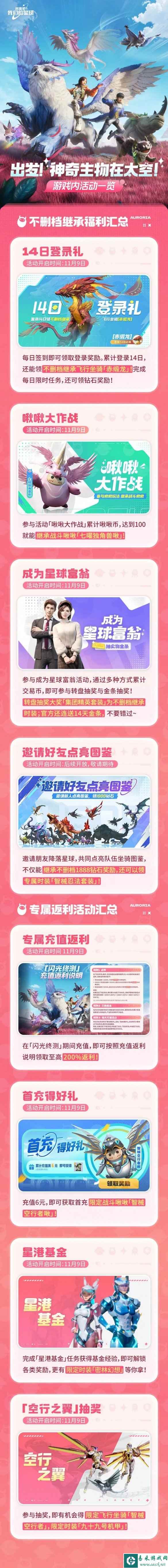 网2