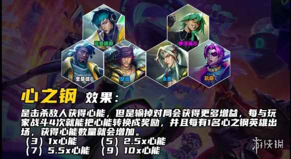 网2