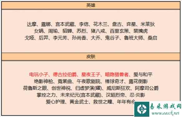 网2