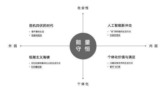易采游戏网