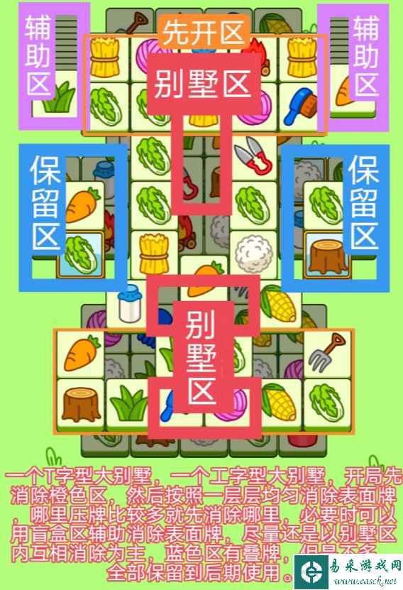 网2