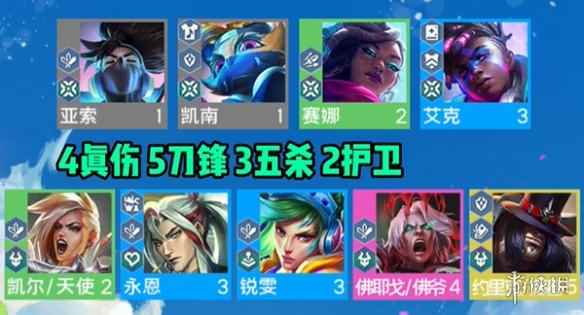 网2